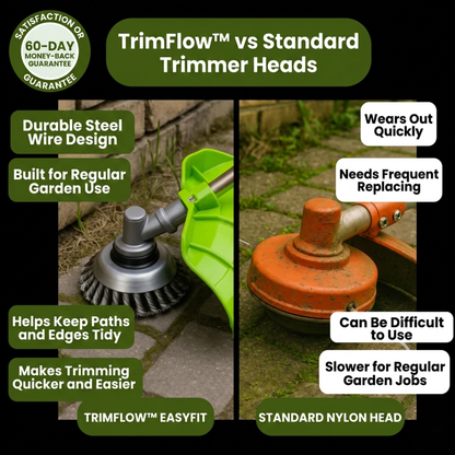 TrimFlow™ EasyFit Trimmer Head