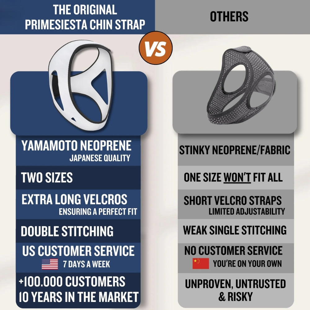 CalmSleep™ Anti-Snore Support Strap